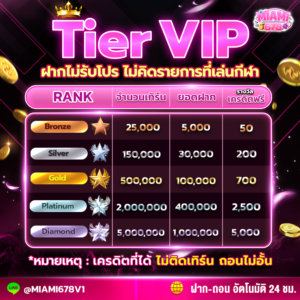 Tier VIP